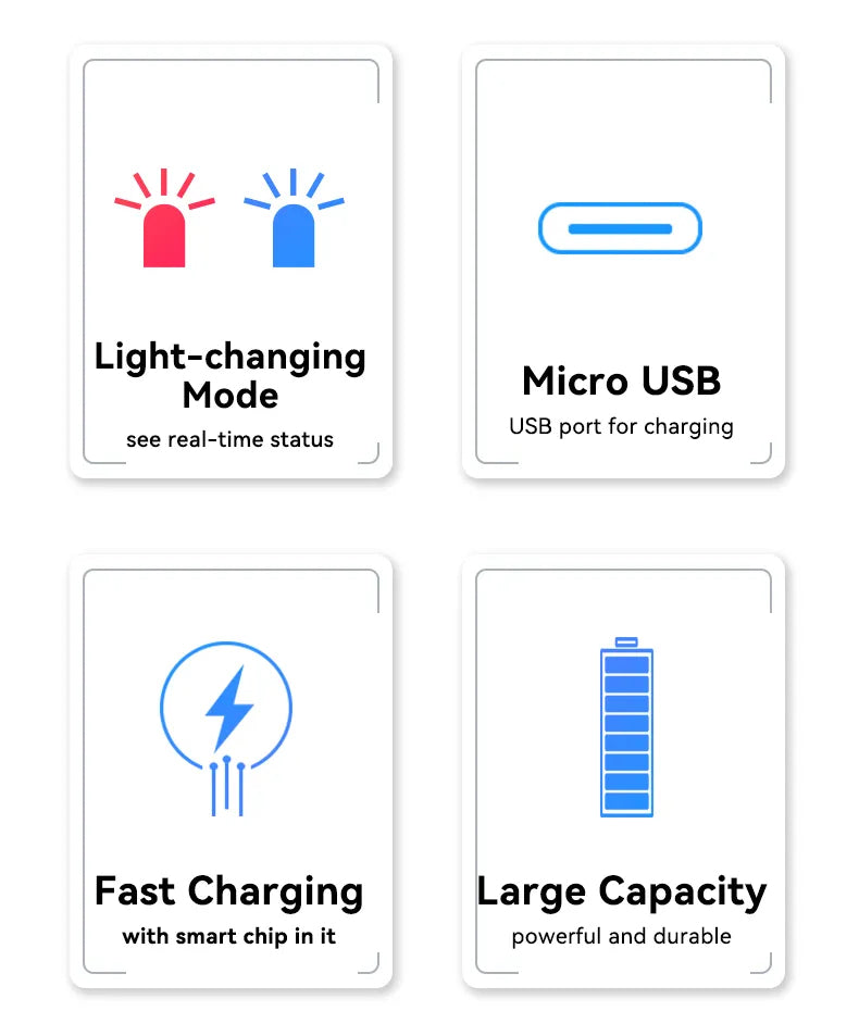 18650 3.7V 7400MWH Type-c USB 充電池 連充電線 (一粒) 65C-20